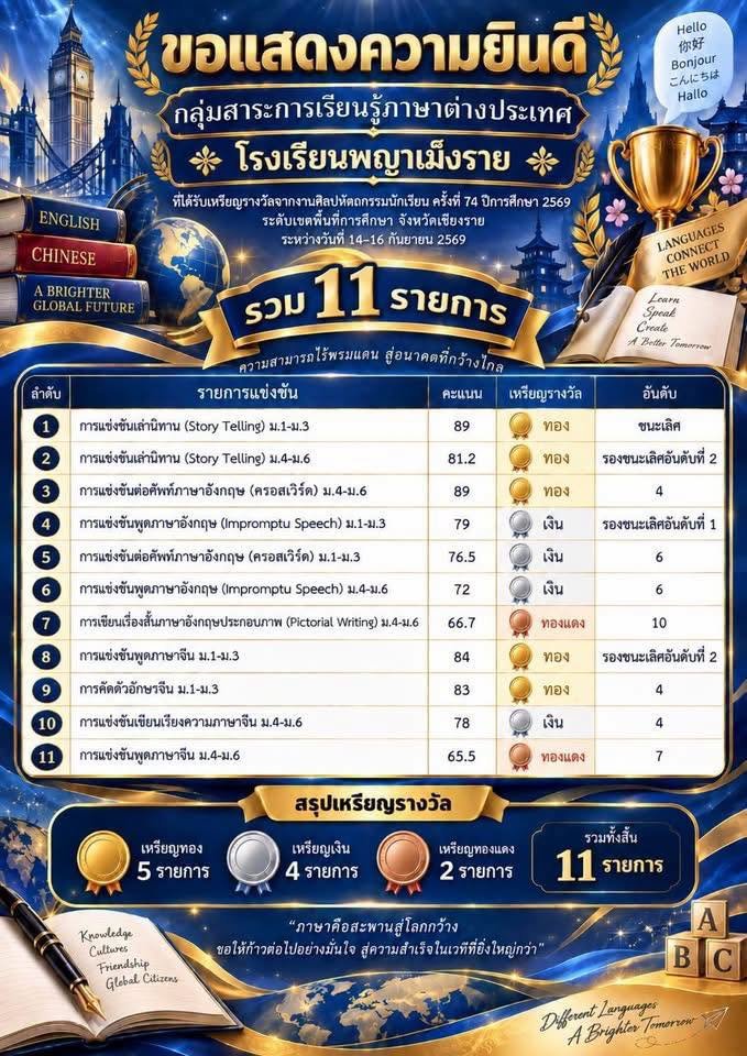 pmr (3)